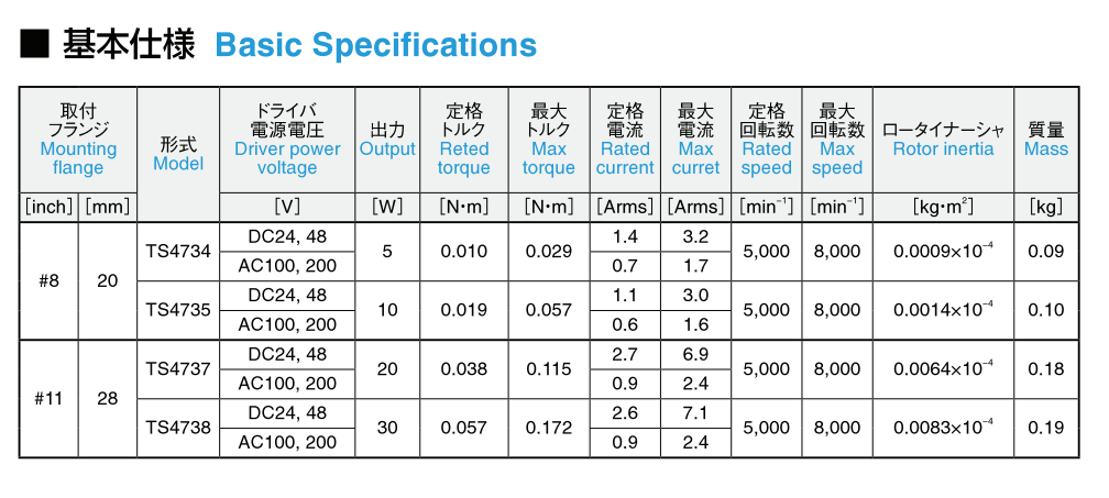 TBL-V系列伺服电机c.png