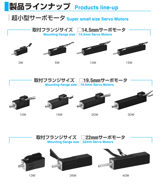 TBL-iMini系列伺服电机x.png