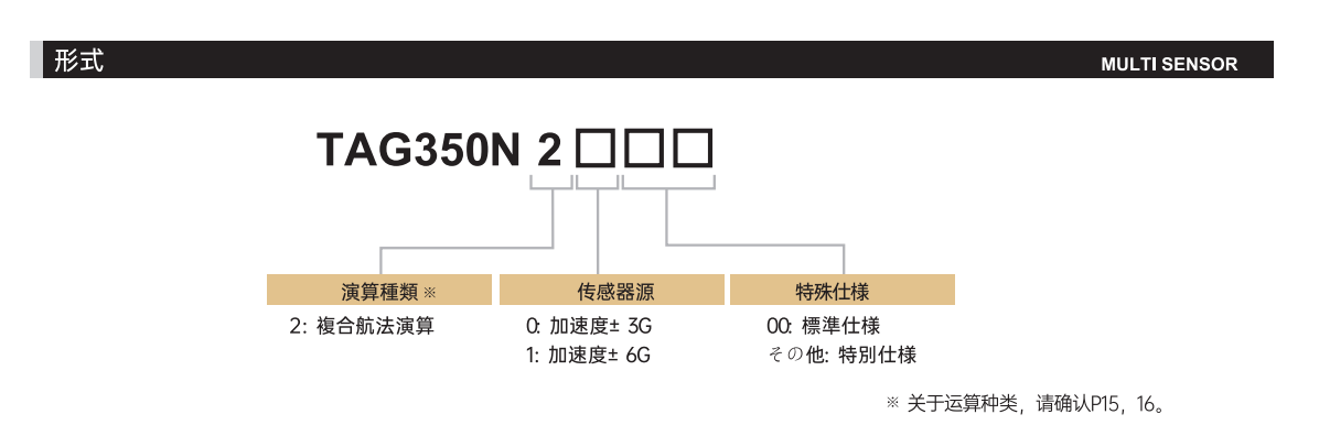 MULTI SENSORE陀螺仪X.png