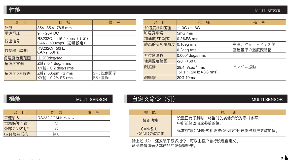 MULTI SENSORE陀螺仪C.png