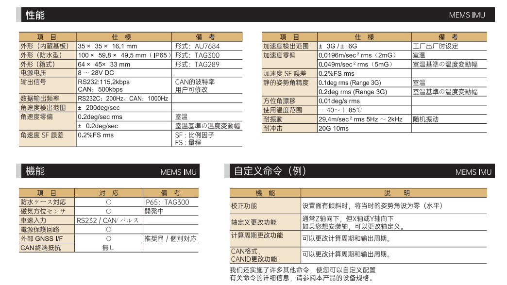 MEMSIMU(小型三轴惯性传感器单元)c.png